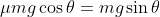 \mu mg\cos{\theta} = mg\sin{\theta}